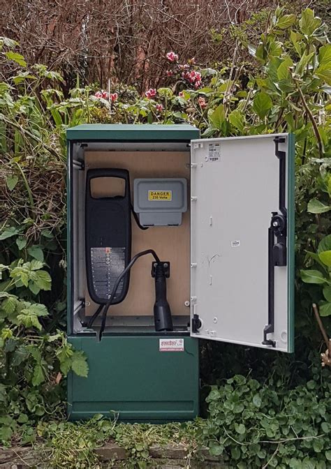 electrical box car|wallbox electric vehicle charger.